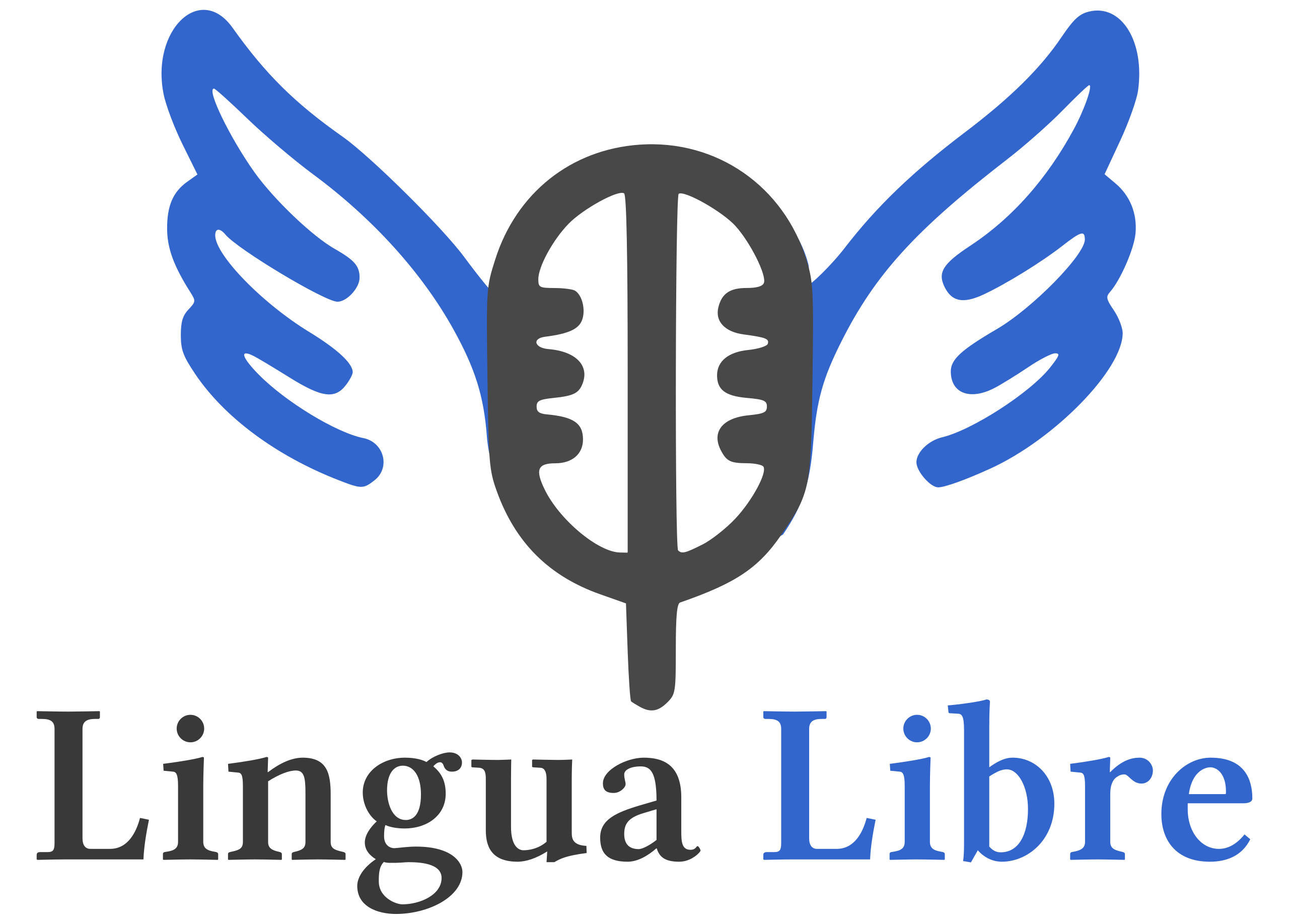 Wikimedia Projects